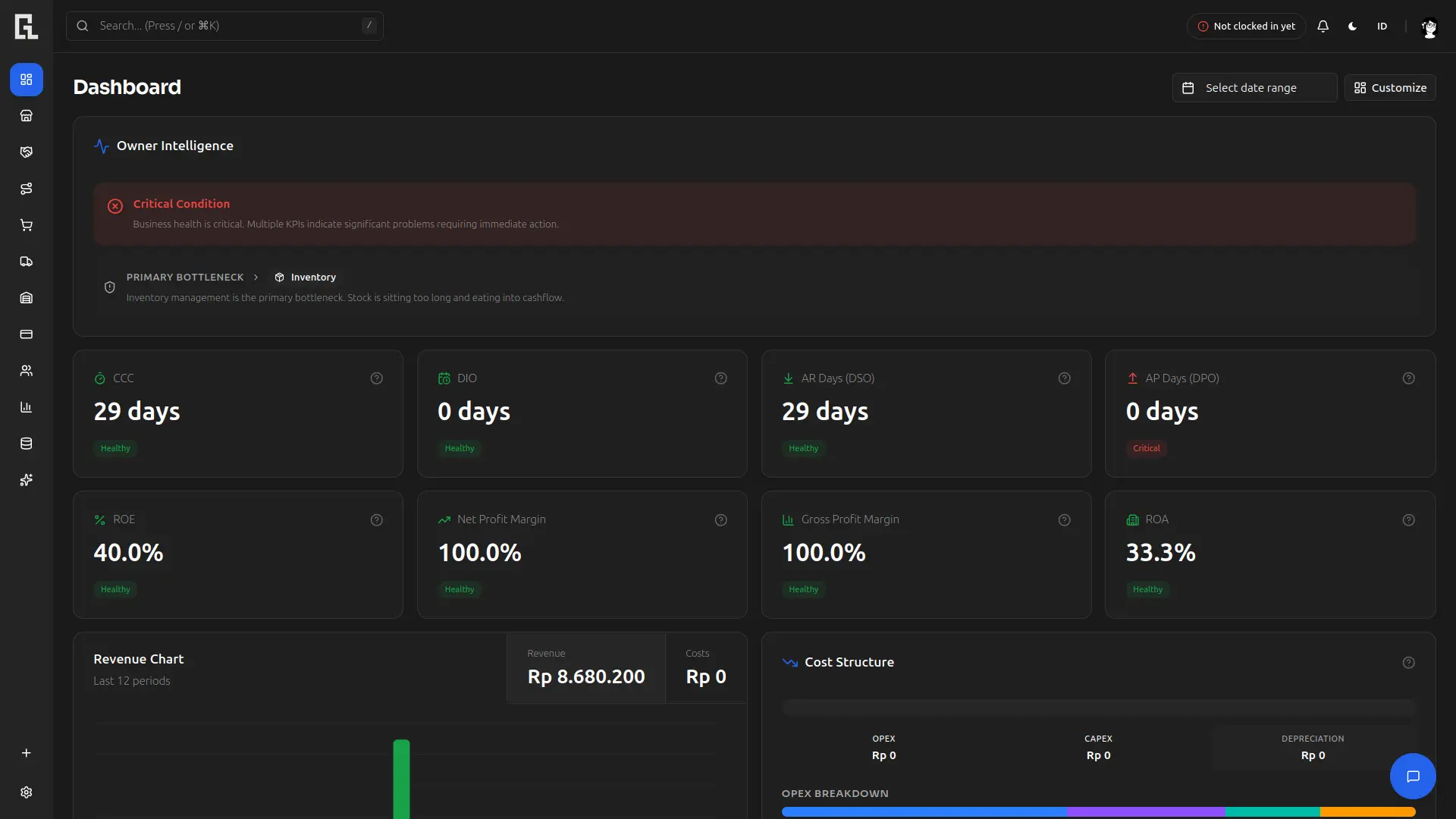 SalesView Dashboard