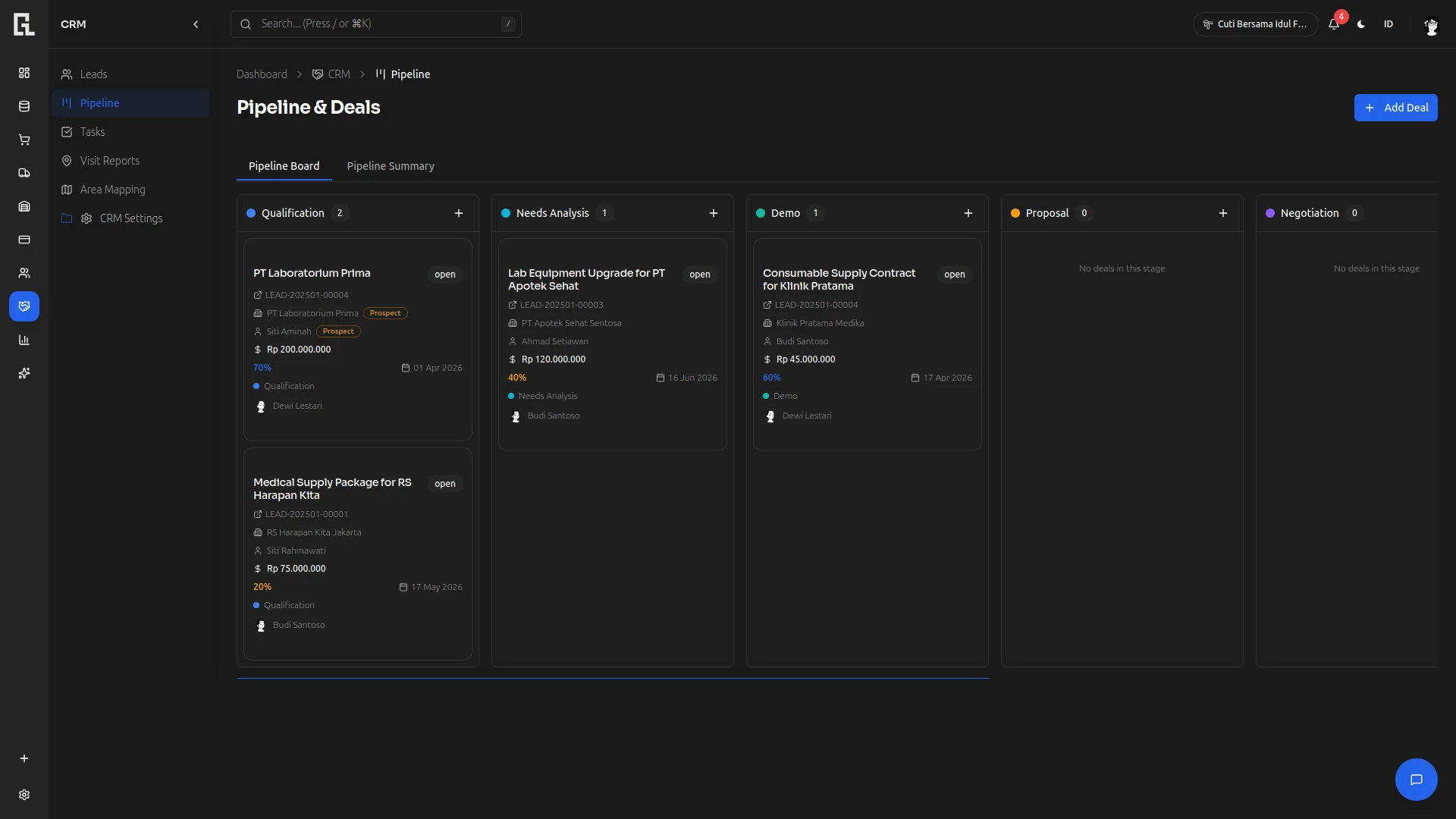 CRM Pipeline