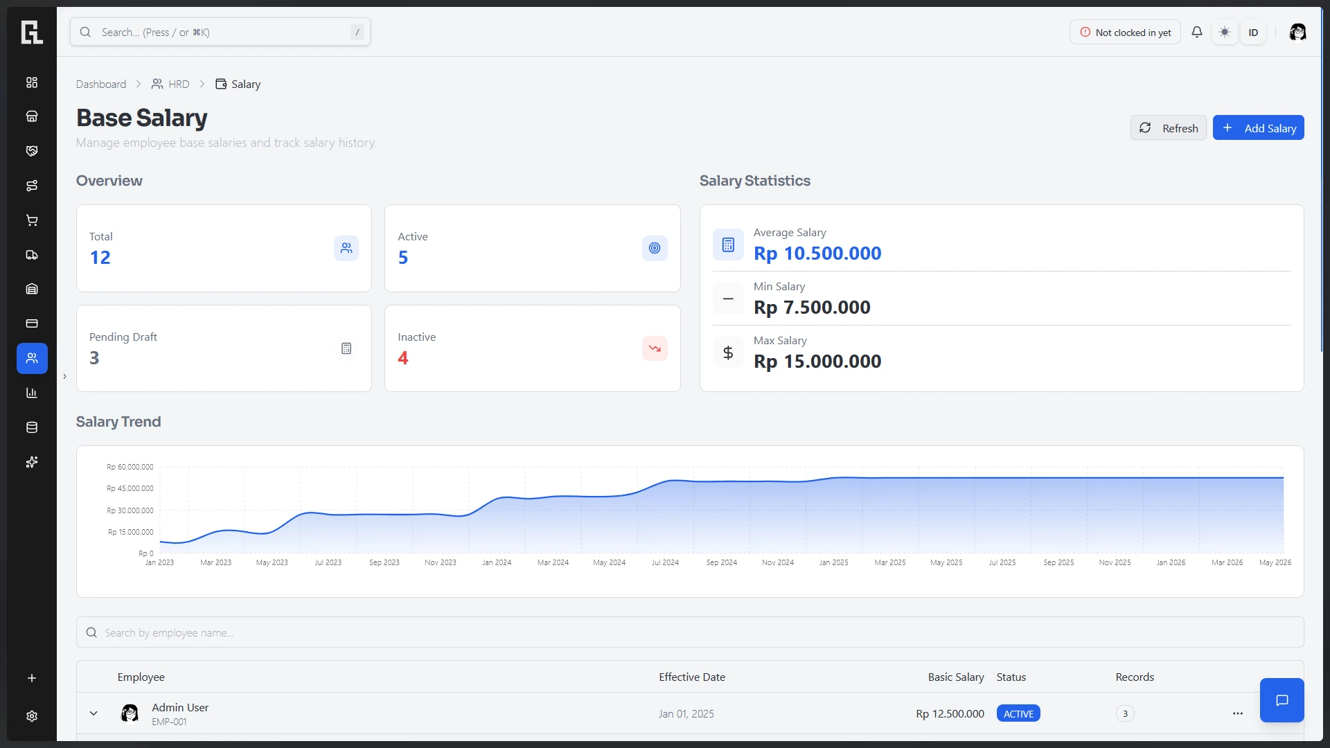 SalesView attendance interface