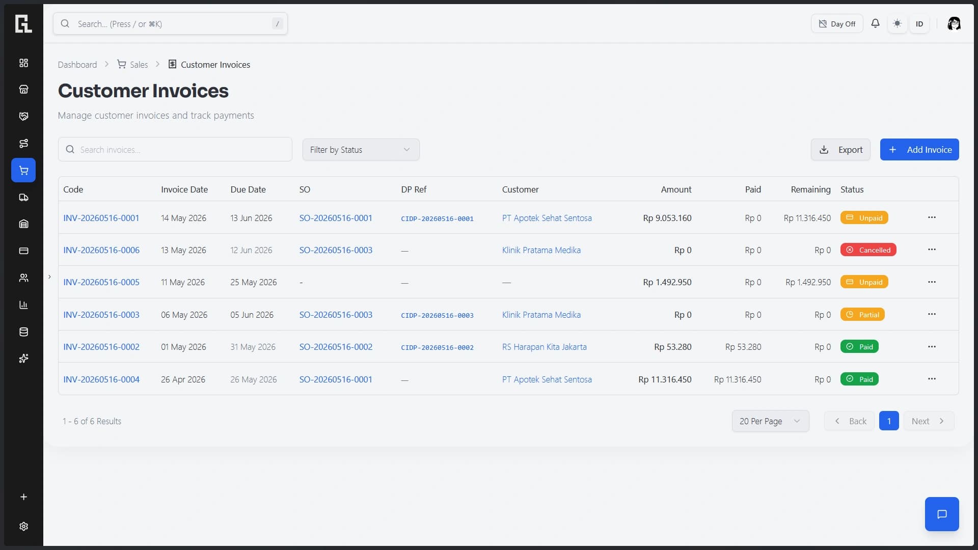 Sales performance visibility