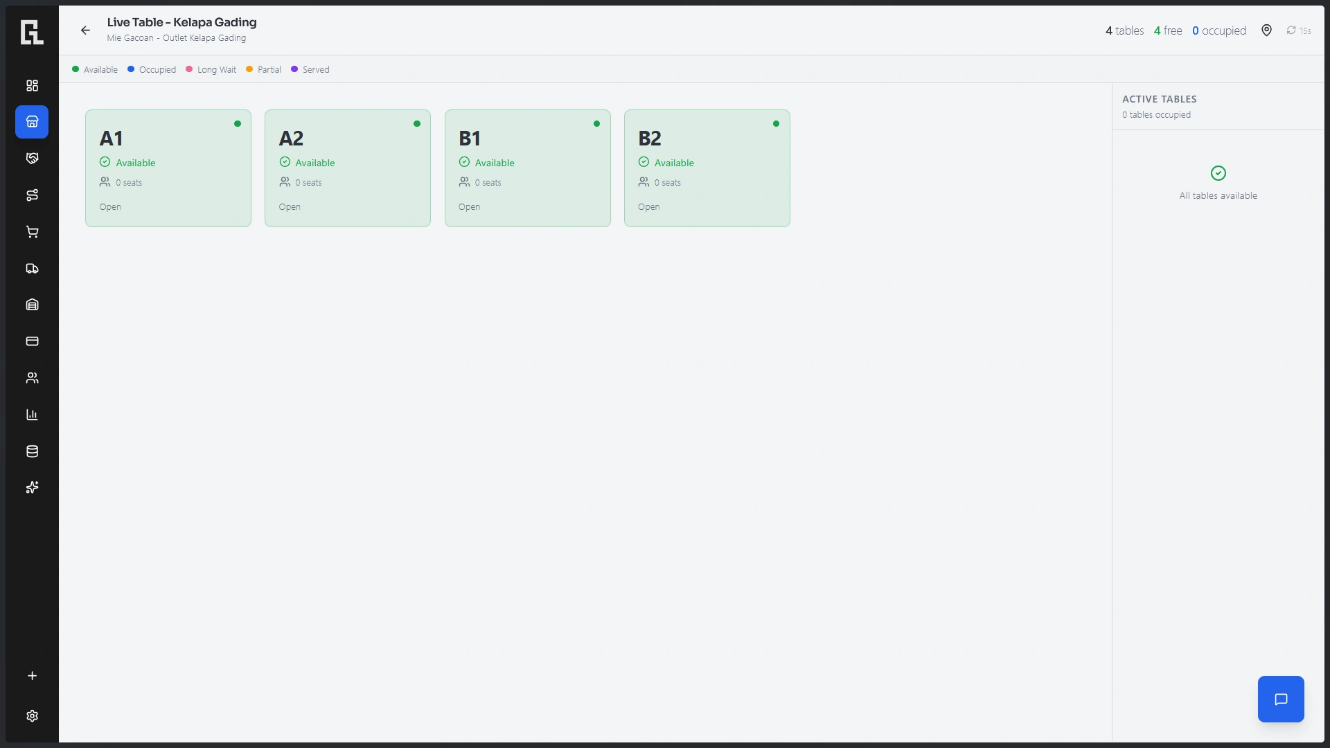 Live table keeps service under control